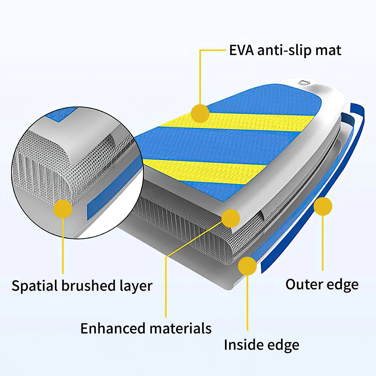 Good Quality Wholesale 2 Person Custom Drop Stitch Sea Kayak River Fishing Ocean Waters Inflatable Stand up Paddle Board