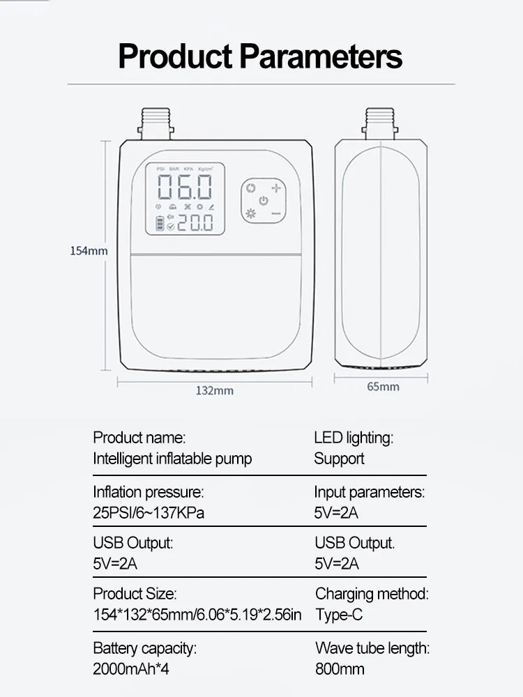 Electric Paddle Board Pump Rechargeable 20PSI SUP Pump Dual-Stage Inflation Portable Electric Pump for Kayaks, Wind Wings, SUPs