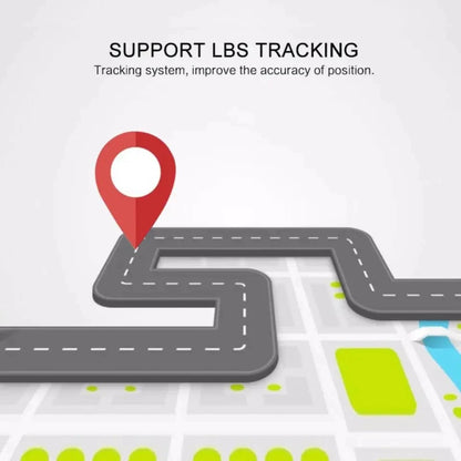 Mini GF07 GPS Car Tracker Real Time Tracking AntiTheft Anti Lost Locator Strong Magnetic Mount SlMMessage Positioner