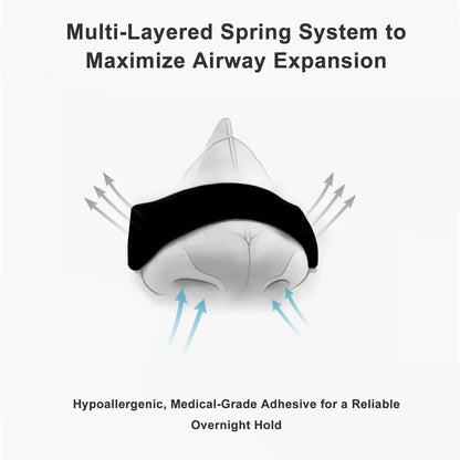 Nasal Breathing Dilators Starter Kits,Anti-snoring Nasal Strips,Magnetic Nose Strips,Increase Sports Air Improve Sleeping