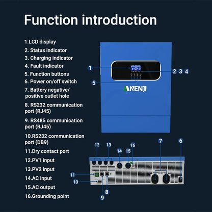 11KW Hybrid Solar Inverter MPPT Pure Sine Inverter 48V Off/On Grid Inversor PV 500V Dual Outputs Built-in 150A Charger