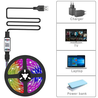 RGB LED Strip Light SMD 5050 USB Remote&APP Control Bluetooth Flexible Tape Diode Ribbon for TV Backdrop Living Room Bedroom