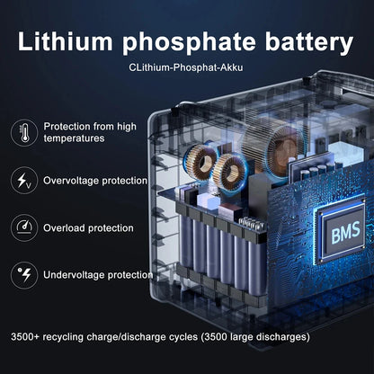 SOLARPLAY Q2402M Outdoor Generator 2400W MPPT Portable Power Station with 1/2 X 200W Folable Solar Panels Trolley For RV Camping