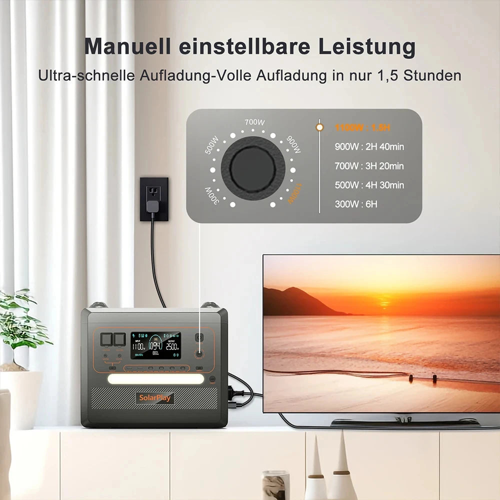 SOLARPLAY Q2402M Outdoor Generator 2400W MPPT Portable Power Station with 1/2 X 200W Folable Solar Panels Trolley For RV Camping