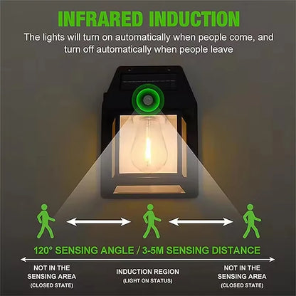 Solar Tungsten Filament Lamps Outdoor Lighting Waterproof Intelligent Induction Courtyard Garden Solar Wall Small Night Lights